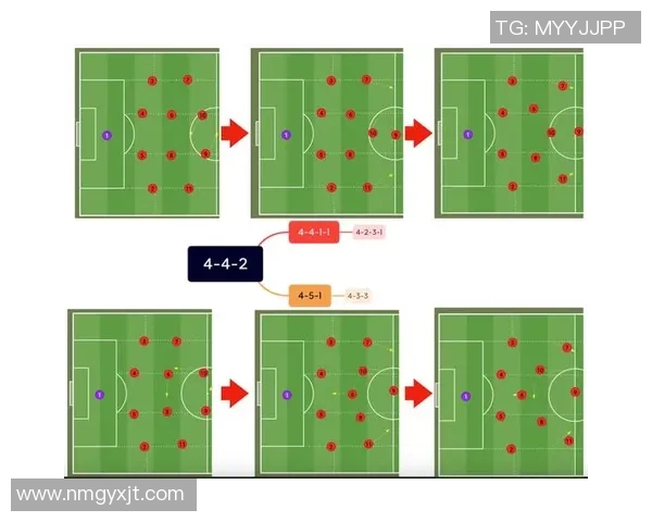杭州足球队防反战术解析：如何在比赛中实现高效反击与稳固防守